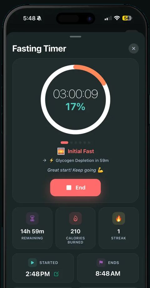 Fasting timer