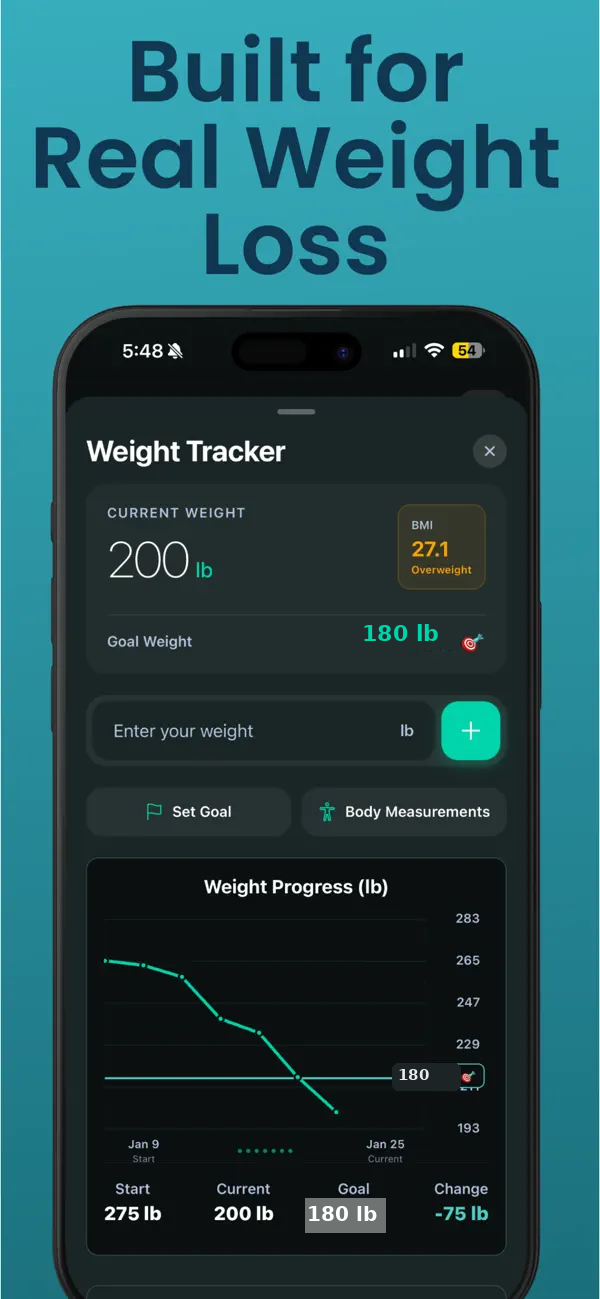 MacTrac weight goal progress
